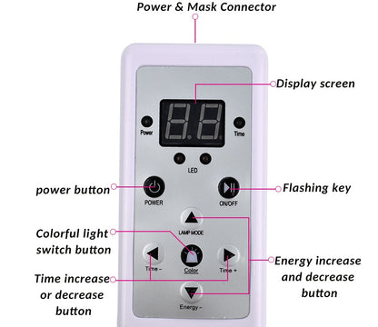 LED Facial Beauty Device